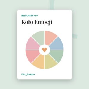 Koło Emocji